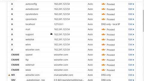 Email Wont Work After Installing Cloudflare