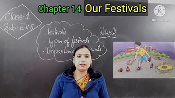 Chapter 14 Our Festivals ( Part 1)