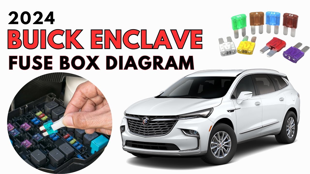 2023 buick enclave cigarette lighter location Road Test Report Pre-Owned 2022 Buick Enclave Premium