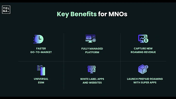 Gregory Gundelfinger MWC's eSIM Summit Presentation