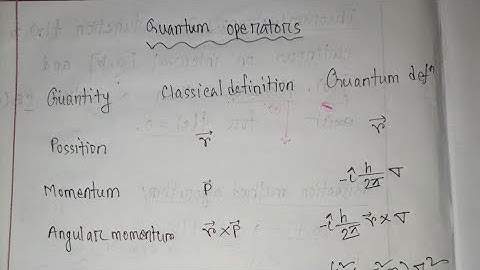 Quantum mechanics|Quantum operator|Operator quantum vs classical...! #Gravity360