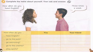 Get Smart Plus 4 Module 2 Activity 4 page 17