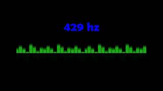 ⒽⓏ| 429 hz Pure Tone Frequency| NO Music , For Meditation, Testing. Black Screen