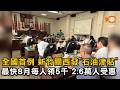 全國首例！關西鎮今通過將發放「石油津貼」 每人5000元