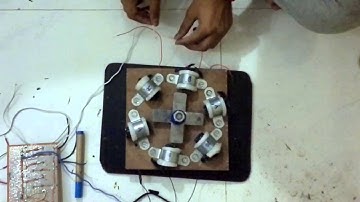 SRM motor model project kraj