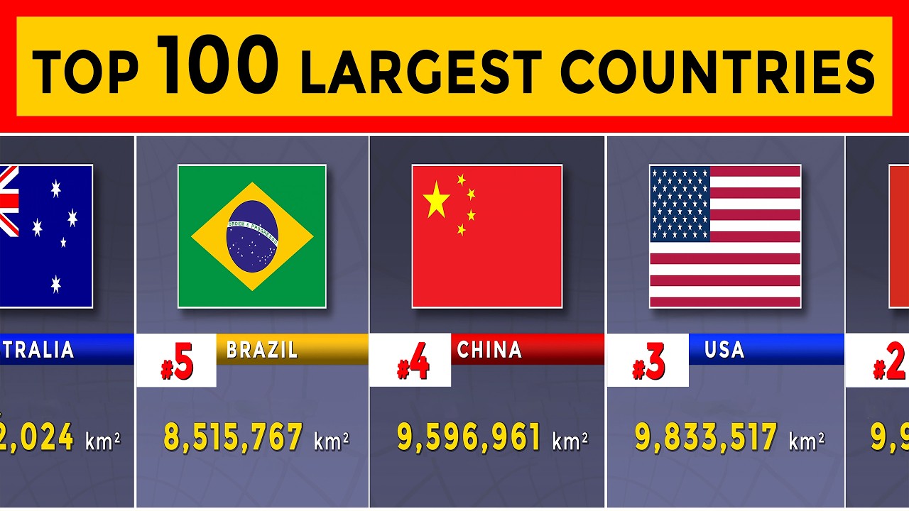 Top 100 Largest Countries in the World by Area - YouTube