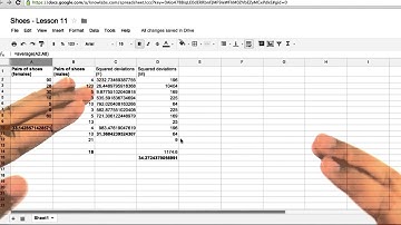 Mean Number of Shoes - Intro to Inferential Statistics