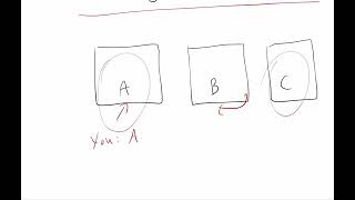 Monty Hall Problem Solution Explained
