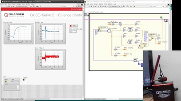 QUBE - Servo2 [balance, swing up control]