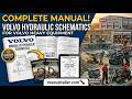 Volvo Heavy Machinery: Hydraulic Diagrams &amp; Pressure Schematics [PDF]