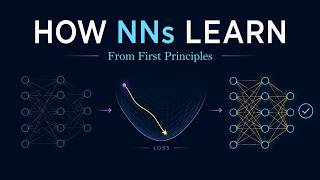 How Neural Networks Actually Learn | Training From First Principles