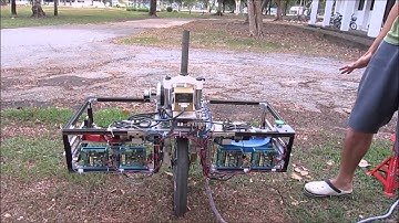 Unicycle robot w Double Flywheel LQR+I Terrain