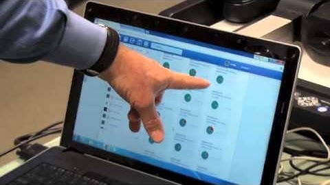 Edmodo in the Classroom