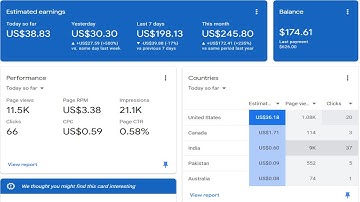 Adsense Loading Earning Proof || Adsense Loading Safe Method