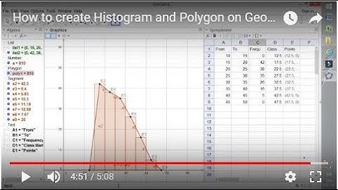 How to create Histogram and Polygon on Geogebra- ICT prcticle no.12