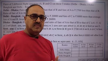 Caselet DI | SBI Clerk Mains Preparation 2021 | Memory Based 2019 | Amar Sir