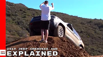 Is Jeep Cherokee always in 4WD?