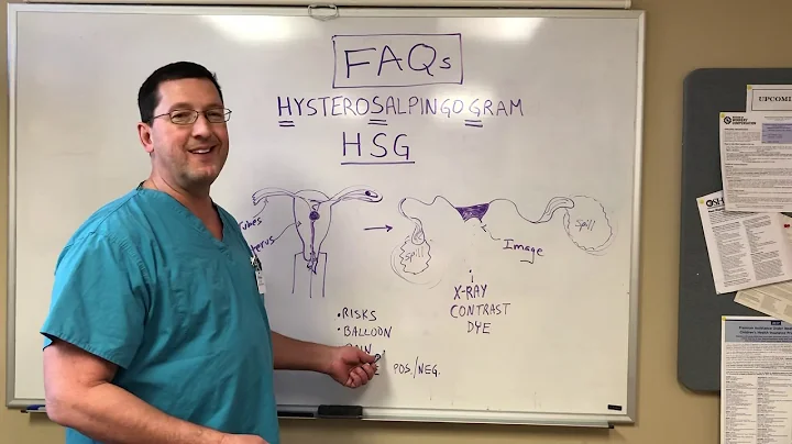 Just the FAQs: The HSG (Hysterosalpingogram)