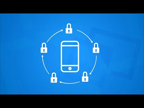 COMMUNITAKE Mobile Security Management