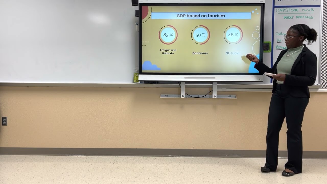 2023 - Climate Changes Impact on the Caribbean