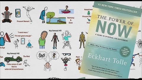 Rapid Animated Book Summary: The Power of Now by Eckhart Tolle