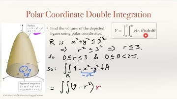 Chapter §16.3 Online Lecture – Double Integrals in Polar Coordinates