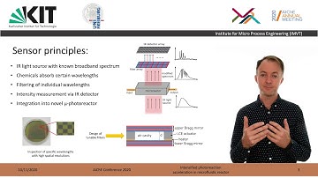 Photocatalytic reactions in a microfluidic reactor with in-situ optical sensors