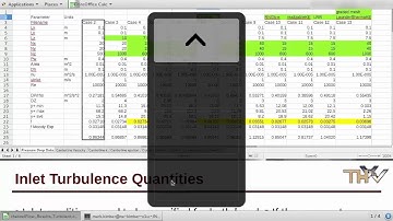 RANS turbulence modeling of a square channel in openFOAM (part II)