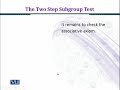 MTH633 Group Theory Lecture No 28