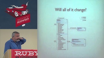 Ruby Midwest 2013 Keynote by Michael Feathers