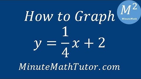 How to Graph y=(1/4)x+2