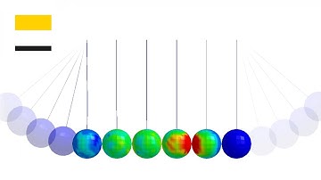 Newton Cradle | ANSYS LS-DYNA | SVS FEM