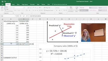 MS3043 Module 4 Linear Regression Example Residuals