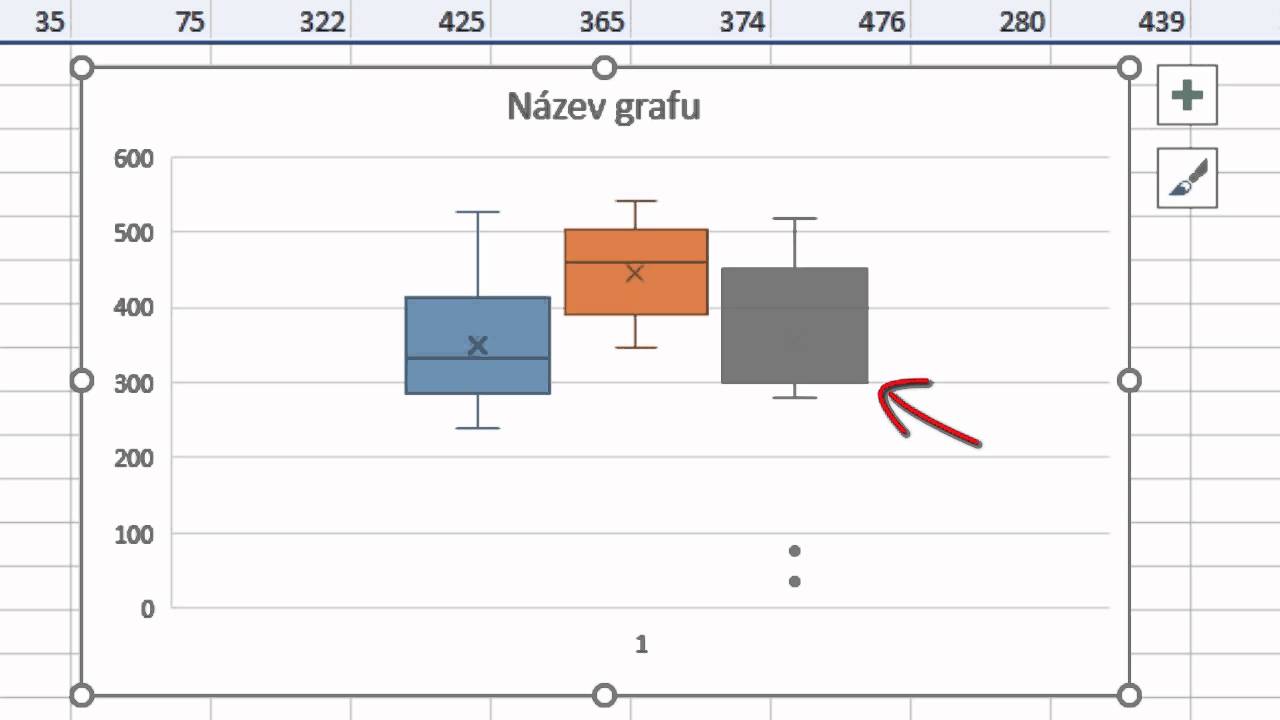 incert boxplot in excel 2016