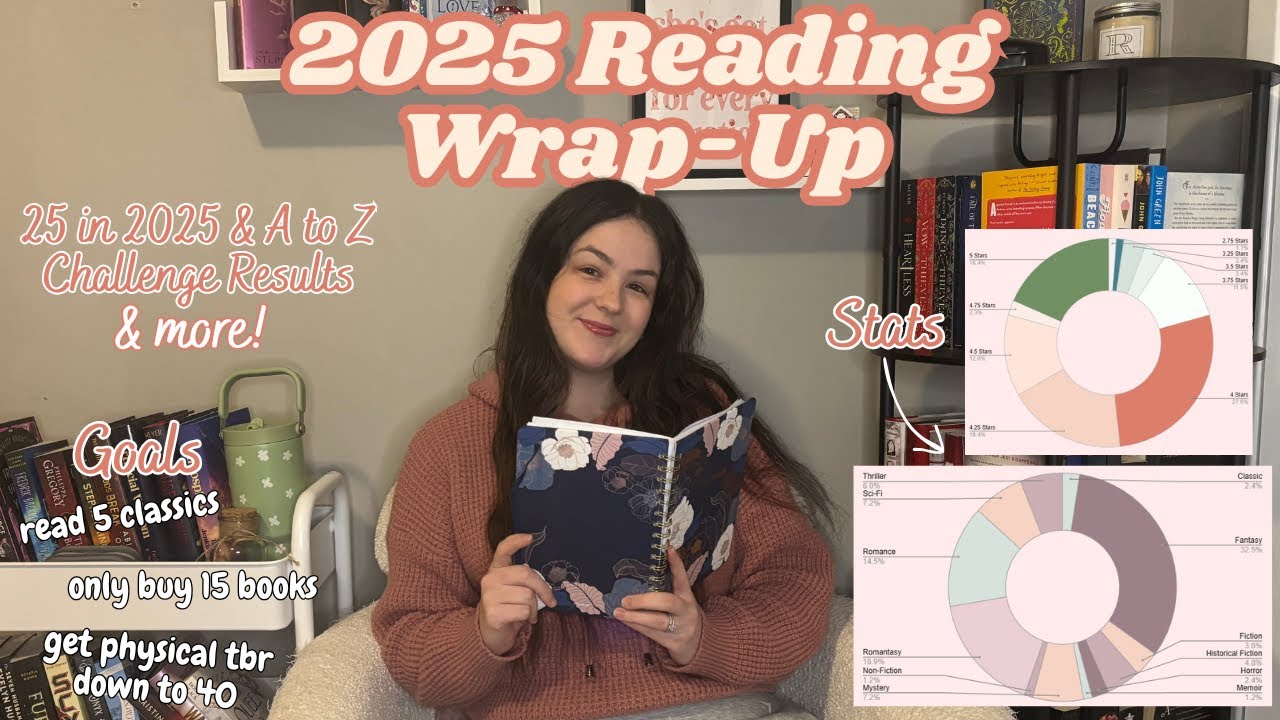 Итоги программы чтения 2025 года *статистика, цели и многое другое!*