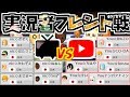 ニコニコ vs Youtube 実況者フレ戦 [1GP ナンバアナイン視点]