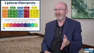 Jim Carrel on the Uptime® Elements Framework