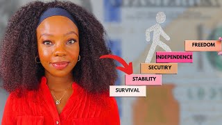 5 Stages of Financial Independence - What stage are you at? by Ayooluwa Ijarogbe 187 views 5 months ago 8 minutes, 4 seconds