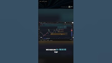 Solana Price News Today - SOL Elliott Wave Price Technical Analysis, Price Update!