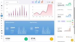 Restaurant Dashboard Bootstrap Admin Template with LTR Light Theme