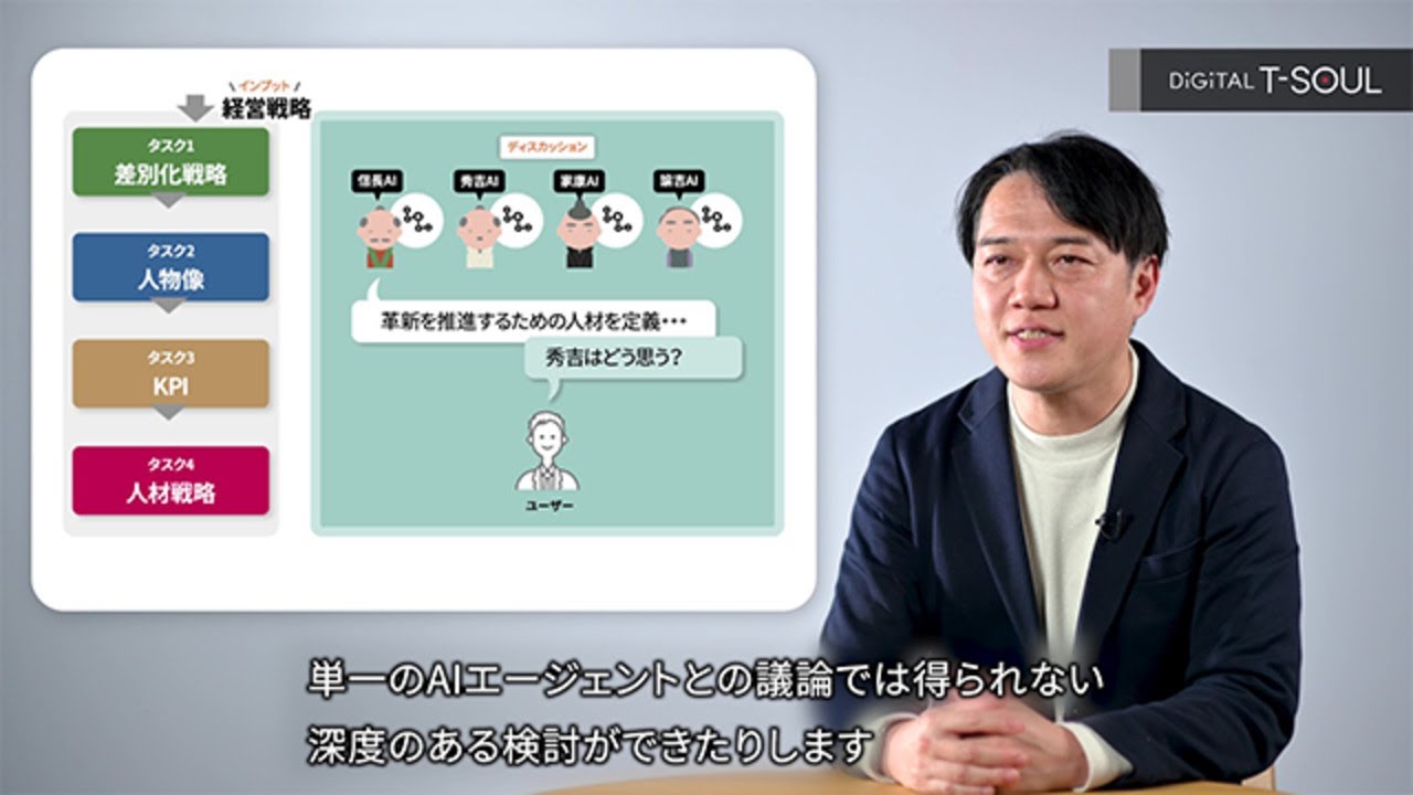 AIマルチエージェントで洗練した人事戦略の立案に貢献｜DiGiTAL T-SOUL