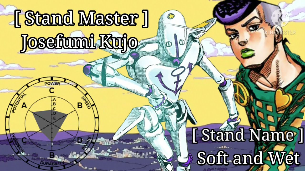 Making a Stand Eyecatch for every stand in Jojolion - Blue Hawaii 5/25 : r/ JoJolion