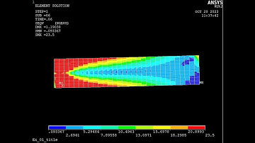 Material nonlinear analysis APDL (Part 1)