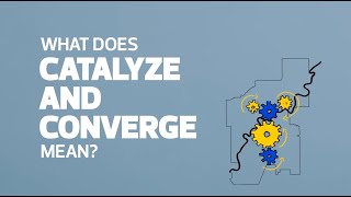 The City Plan’s Big City Moves: Catalyze and Converge