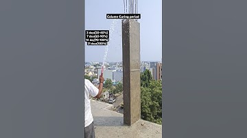 Curing of concrete as per Is code 456-2000 | Curing for Column | Column curing period |