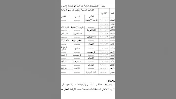 جدول امتحانات الصف السادس الاعدادي بكافه فروعه للعام 2025 اكسبلور طلاب السادس 