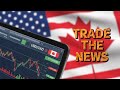 USDCAD Made EASY 2:1 REWARD IN NO TIME!