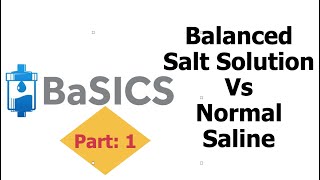 BaSICS trial (Part 1):  BSS vs Normal Saline