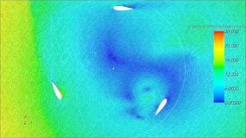 LIC contours of velocity on mid span of the VAWT turbine blades (LES)