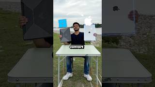 How to Convert Your Windows PC Into Mac Theme